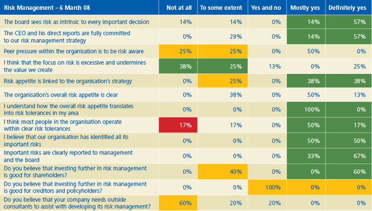 Deloitte Image